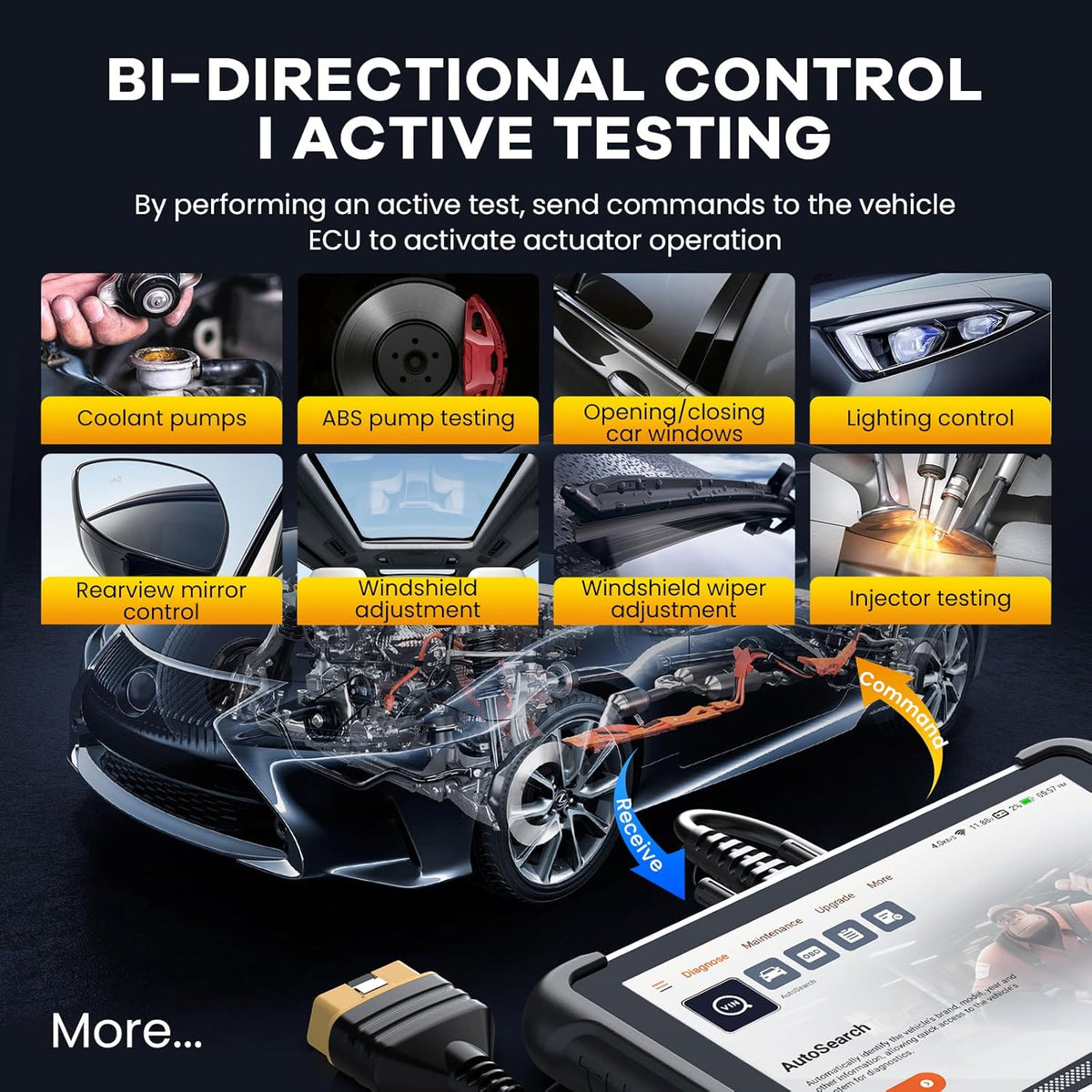 THINKCAR OBD2 Scanner Diagnostic Tool Lifetime Free, ThinkScan 689 Car Scan Tool with 34 Reset Function,Scanner for Car with 3000+ Active Test,Advanced ECU Coding BI-Directional,FCA Online Service