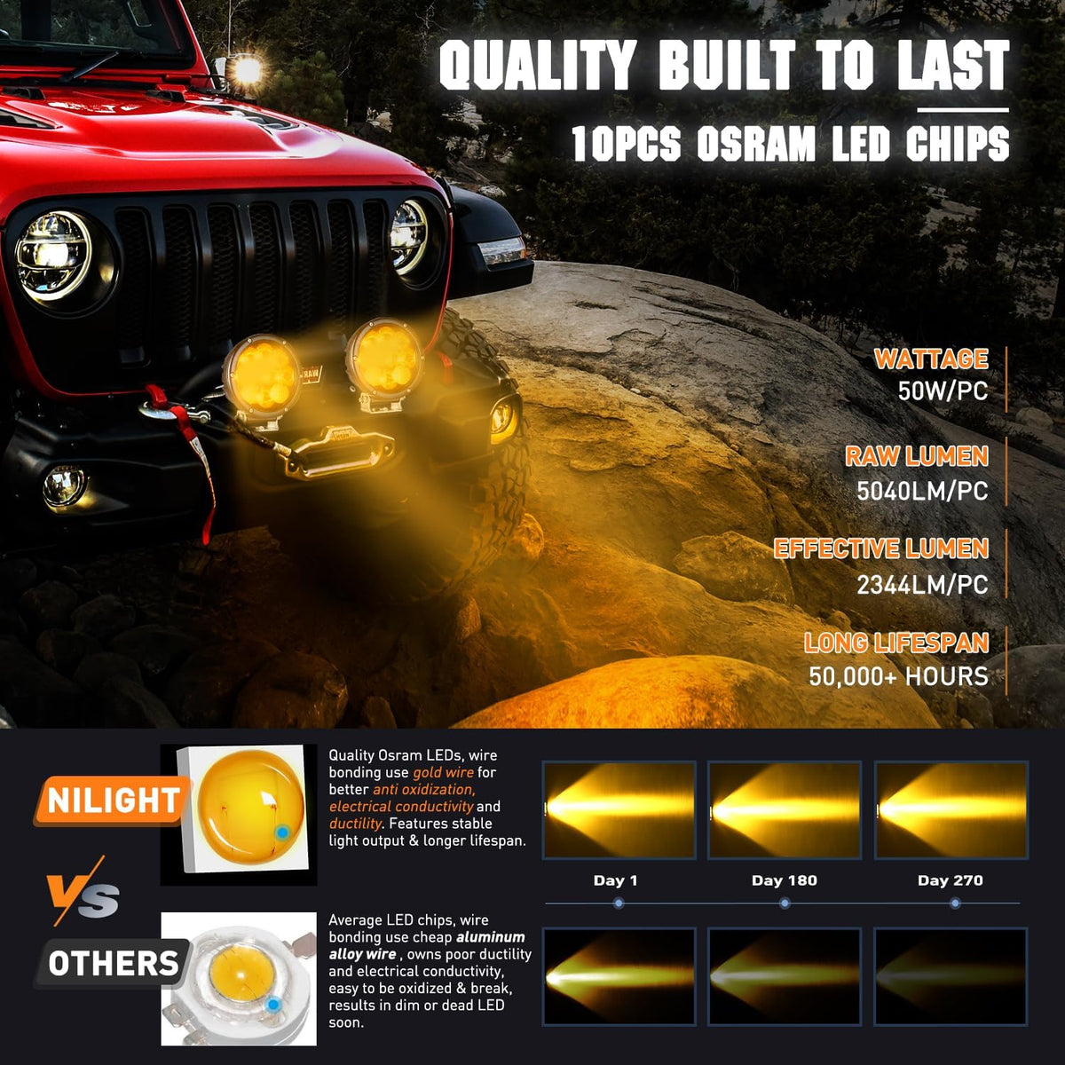 Nilight 5.7 Inch Amber LED Driving Light Round 50W Yellow Fog Spot Flood Combo Lights w/ 16AWG DT Connector Wiring Harness IP68 for Offroad ATV UTV Truck Tractor