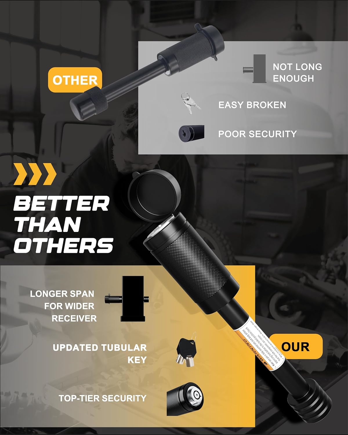 RETRUE Trailer Hitch Locks, 5/8" Locking Hitch Pin for 2" and 2 1/2" Receiver Class III IV Hitch, Tow Hitch Pin Lock Dia 3-1/2” Long Pin with O-Rings Weatherproof Caps for Trailer Truck Car Boat