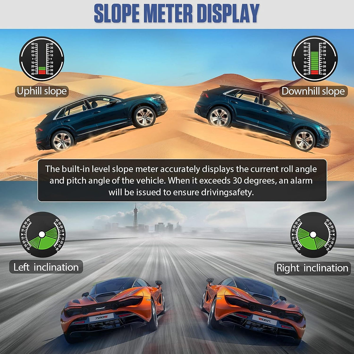 GPS Car Digital Inclinometer for Off Road Vehicles, Head Up Display DC 10-30v Multifunctional Vehicle Clinometer Digital Speedometer with Coordinate Display