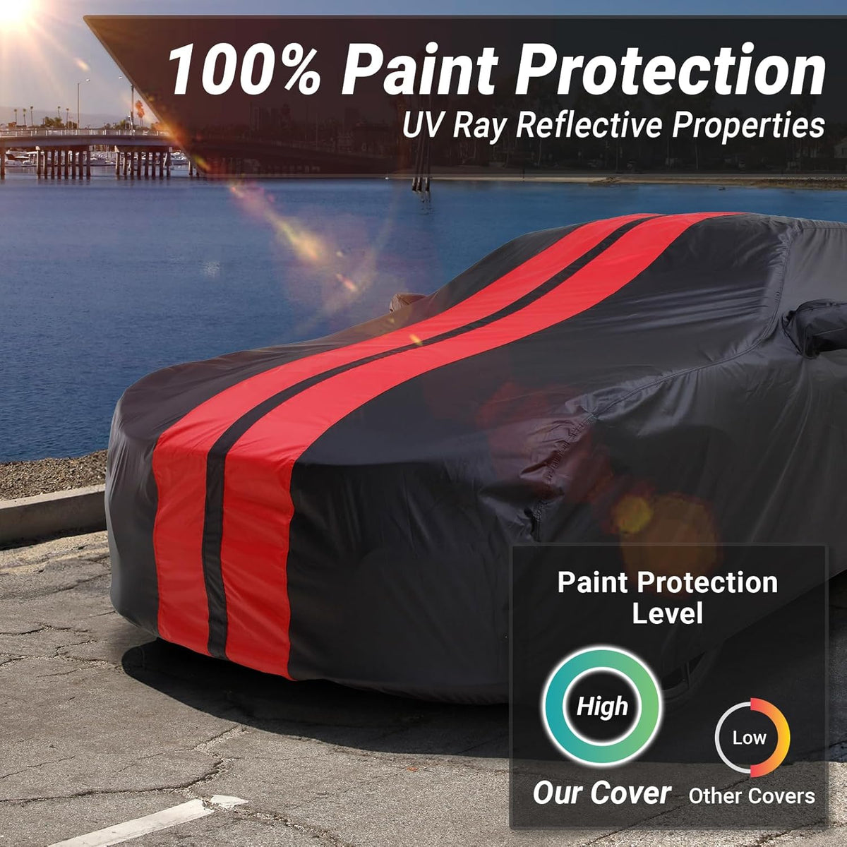 iCarCover Custom Car Cover for Pontiac G5 (2007-2010) Waterproof All-Weather Rain Snow UV Sun Protector Full Exterior Indoor Outdoor Car Cover (Stripe - Black/Red)