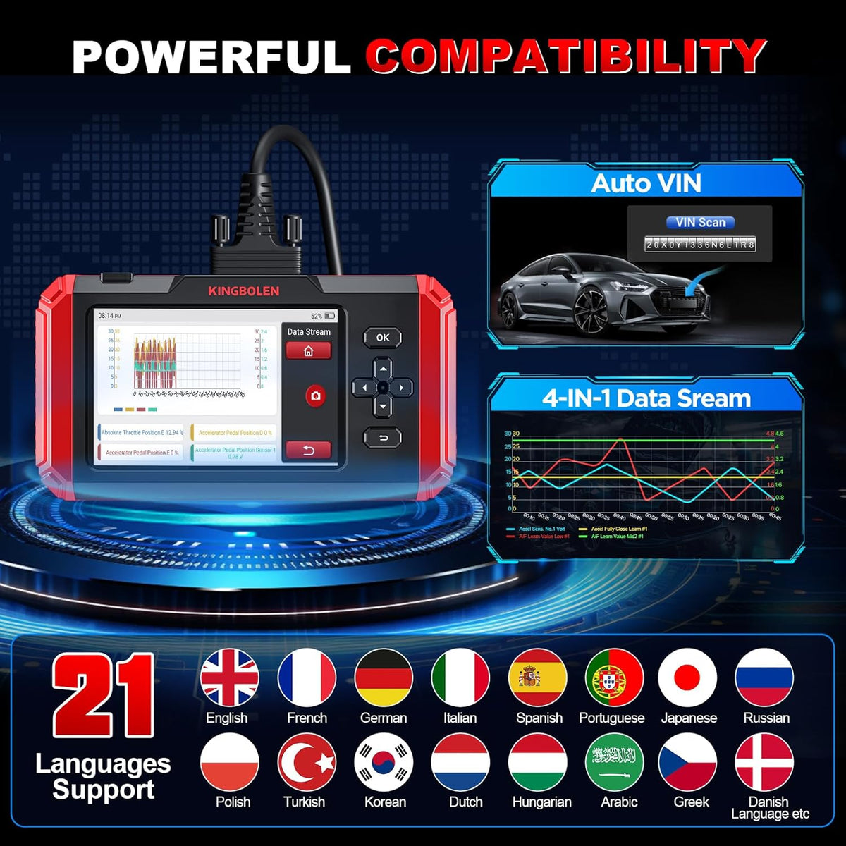 KINGBOLEN S500 OBD2 Scanner, ABS SRS Engine at Diagnostic Tool, Automotriz Code Reader with 6 Resets,Oil SAS, Brake,Throttle,FCA AutoAuth Automotive Scan Tool,AutoVIN All Cars Lifetime F-Ree Update