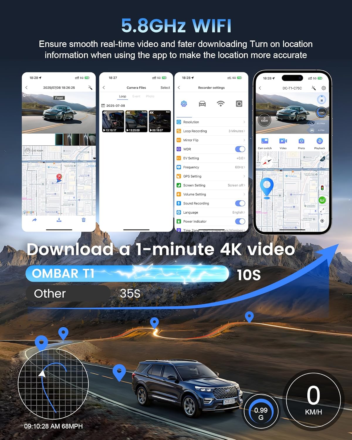OMBAR T1 4K 3 Channel Dash Cam, STARVIS 2 IMX678 Sensors, Free 128GB Card, 2025 New Full Color HDR Night Vision, 4K+1080P+1080P Triple Car Camera,5G WiFi, 24H Parking Mode, Support 512GB Max