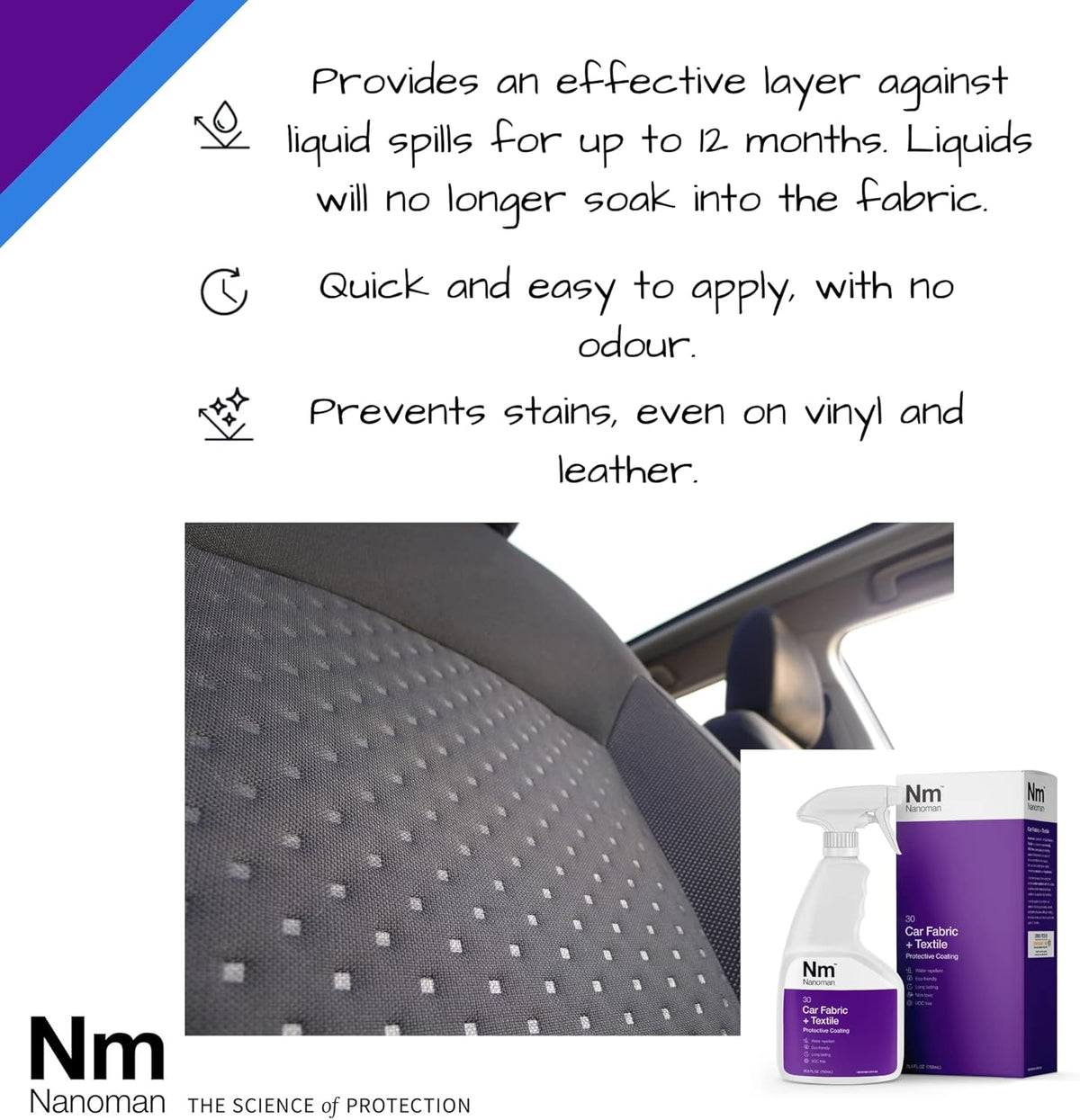 NANOMAN Nano-Technology Car Fabric & Upholstery Care (750ML) Hydrophobic Waterproof Protector and Stain Guard for Auto Interior Fabrics, Seats, Carpets and Floor Mats.
