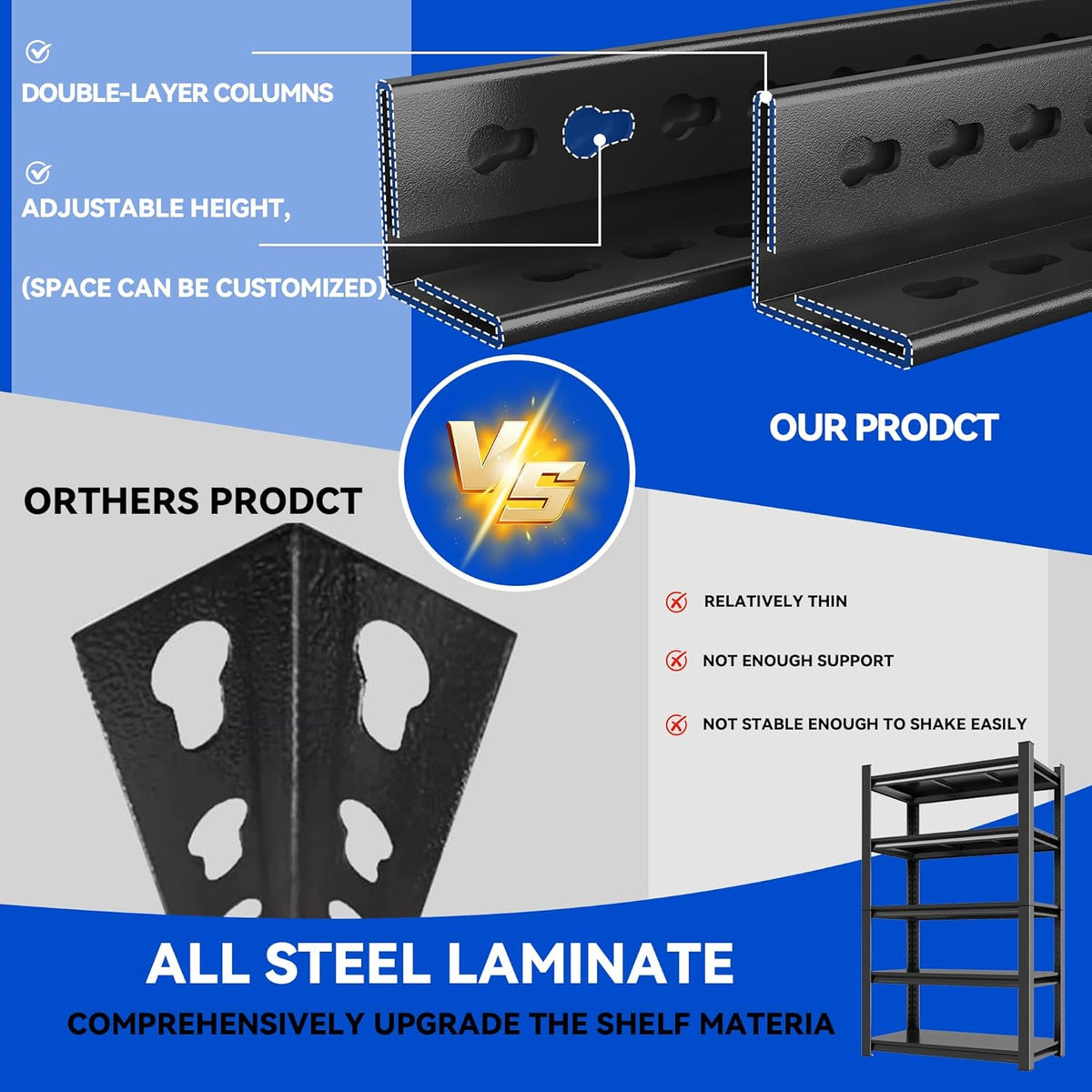 71.2"H Garage Shelving Heavy Duty Rack, 3000 LBS Extra Large Capacity 5 Tier Adjustable Storage Shelves, Metal Industrial Shelf Units for Garage, Basement and Warehouse, 71.2"H×31.5"W×13.8"D, Black