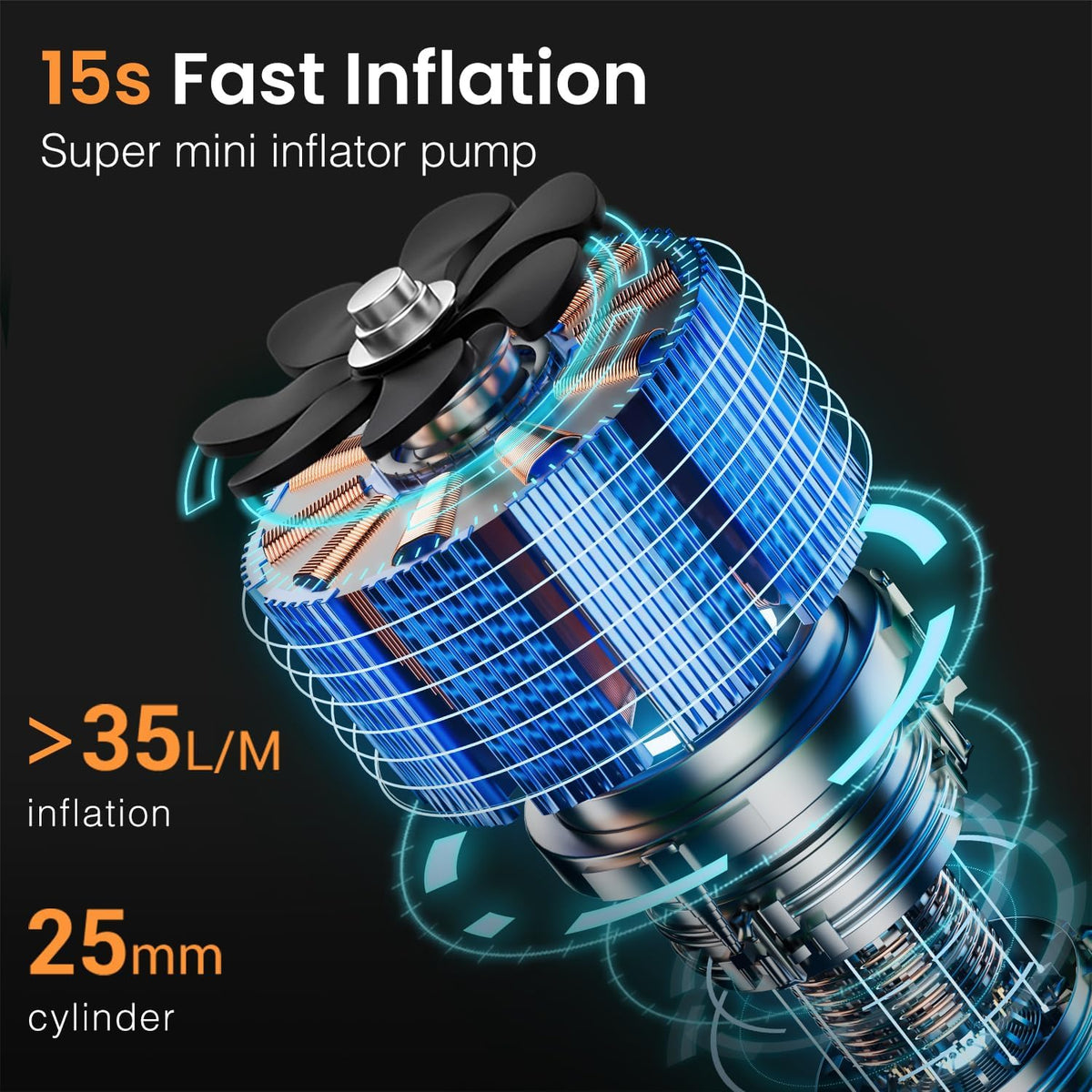 PECHAM Tire Inflator Portable Air Compressor,USB 5V 20000mAh Battery 160PSI Cordless Tire Pump Electric Air Pump for Car Tires,Fits Car/Truck/Motorcycle/Balls/Bicycles