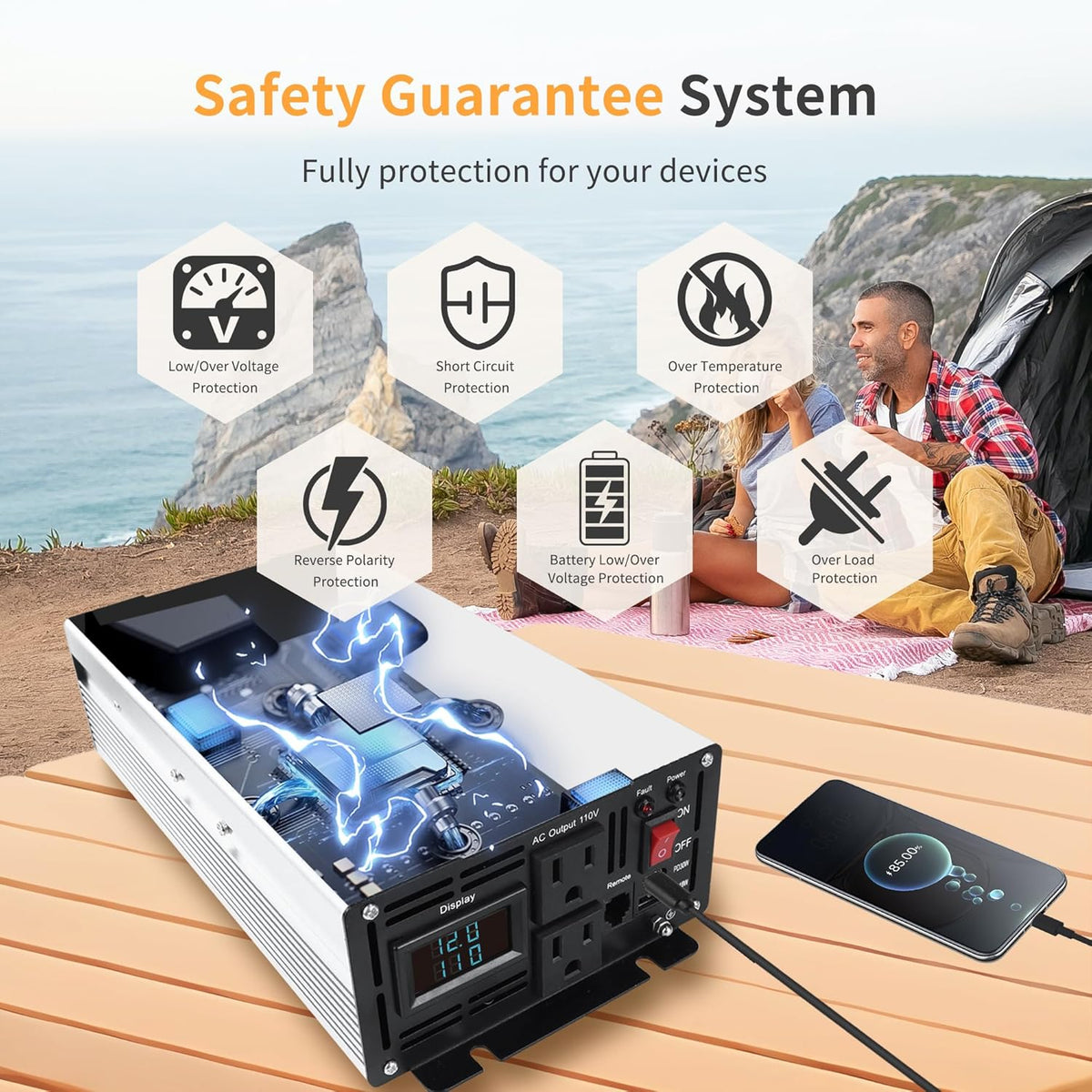 1500 Watt Pure Sine Wave Power Inverter DC 12V to 110V/120V AC Converter with 2 AC,18W USB, and 30W Type-C Charging Ports, Car Solar Power Inverters with LCD Display for Home RV Truck