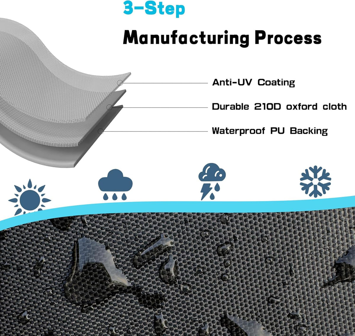 Motorcycle Cover All Season, Outdoor Storage Moped Covers, All-Weather Universal Waterproof Scooter Cover Fits up to 96.5" Motorcycles Vehicle