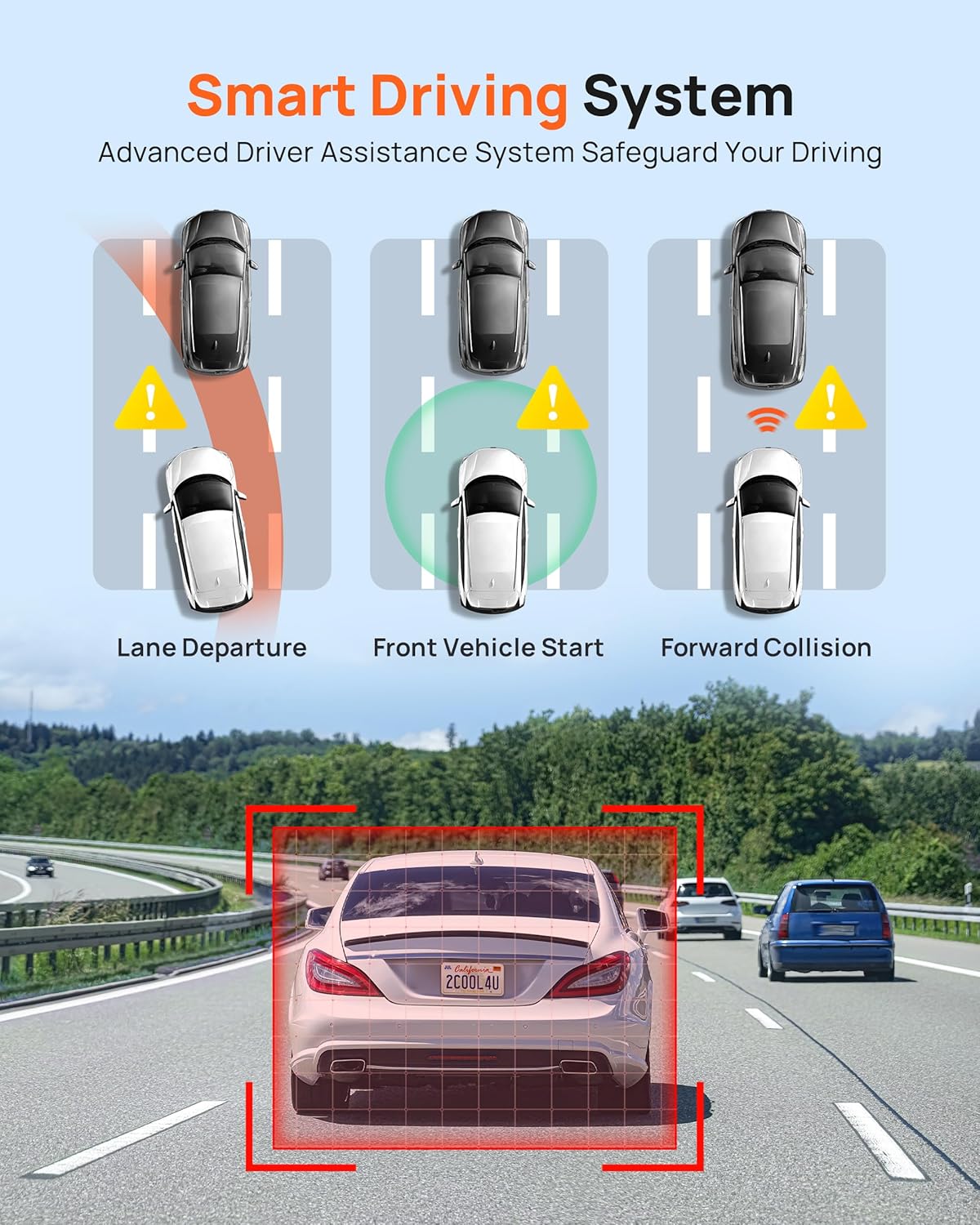 70mai Dash Cam Front and Rear A510,1944P+1080P with STARVIS 2 IMX675 and 64GB Card, Dash Camera for Cars, 4G LTE Support, ADAS, Built-in GPS WiFi, APP Control, HDR, 24H Parking Mode, Loop Recording