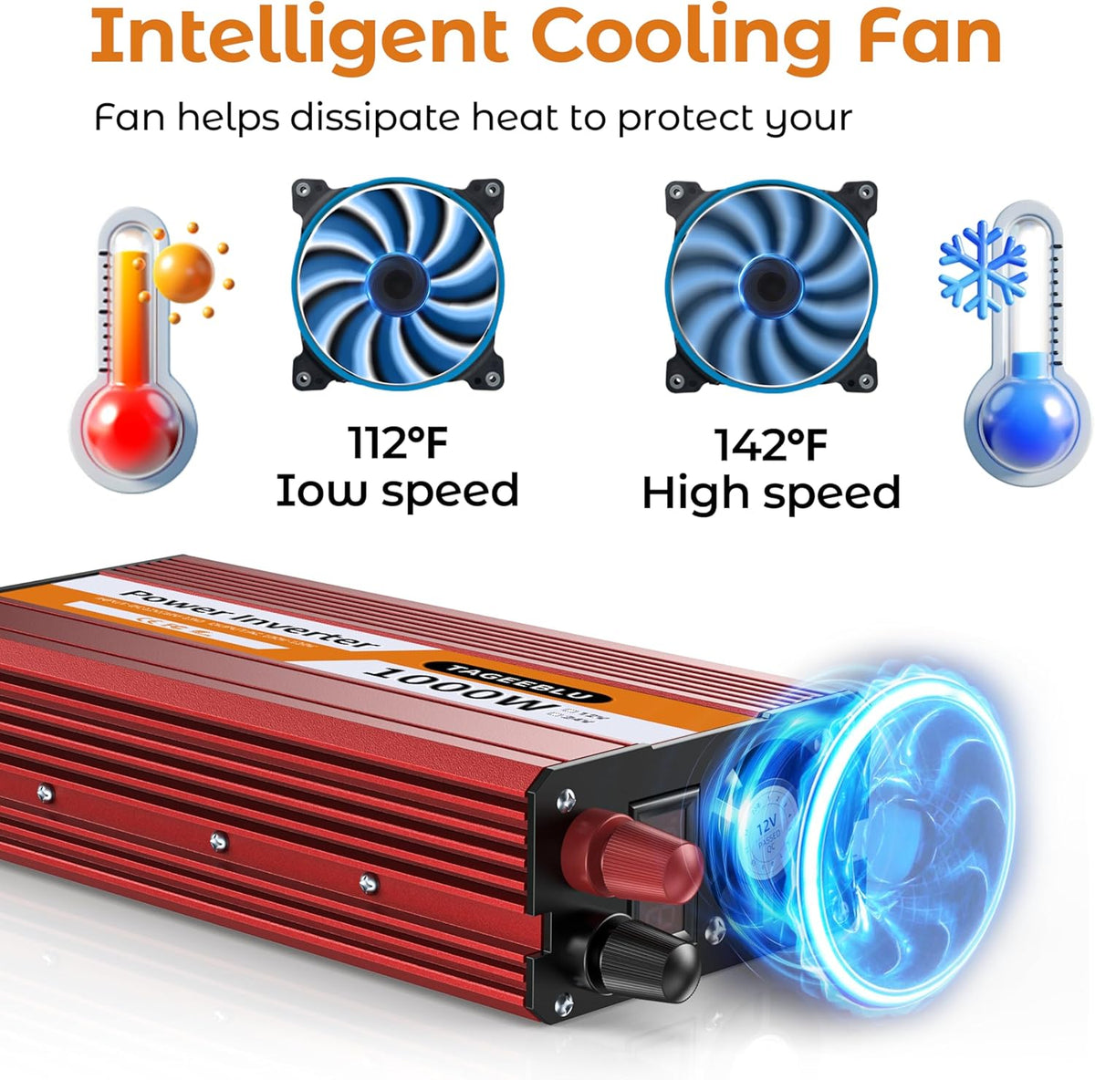 1000W Power Inverter, DC 12V to 110V AC Car Inverter with LCD Screen Display, 2 AC Outlets, Equipped with 2 Clips for Truck, Home, Vehicles, Laptop, Trip