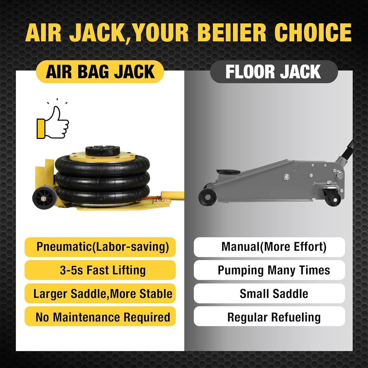 YELLOW JACKET Air Jack 3 Ton Triple Bag Air Jack with Six Steel Pipes, Portable Pneumatic Jack with Long Hand, 3-5 s Fast Lifting Airbag Jack for Cars, Garages, Repair, Yellow