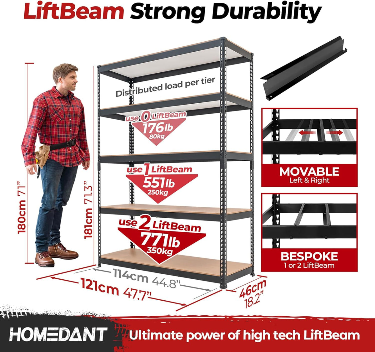 HOMEDANT 5 Tier Laminated Boltless Heavy Duty Garage Storage Adjustable Wide Size Metal Shelving Unit Utility Rack Shelves Organization Multipurpose Shelf Shed Warehouse 47.7"W x 18.2"D x 71.3"H 1Pack