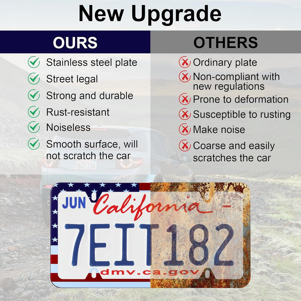 LivTee American Flag License Plate Frames, 4 Holes Stainless Steel License Plate Covers, 2PCS License Plate Holder, Automotive Exterior Accessories, Red-White-Blue