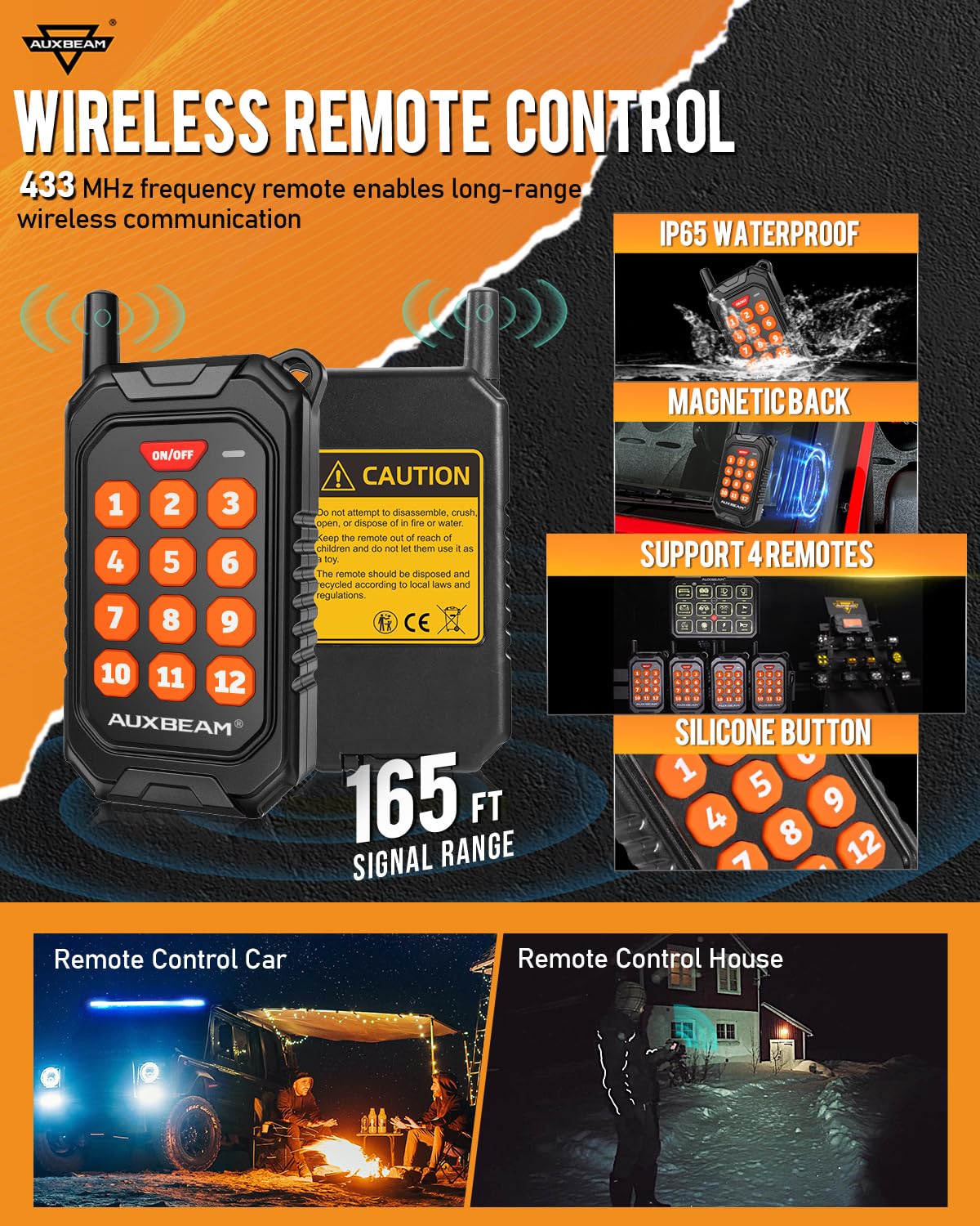 Auxbeam RGB 12 Gang Bluetooth Switch Panel AC-1200 w/165FT Long Range 433MHz Wireless Remote Control, Auto-Dimmable Panel w/Toggle Momentary Pulsed, Unique Patented Design Switch Pod Waterproof