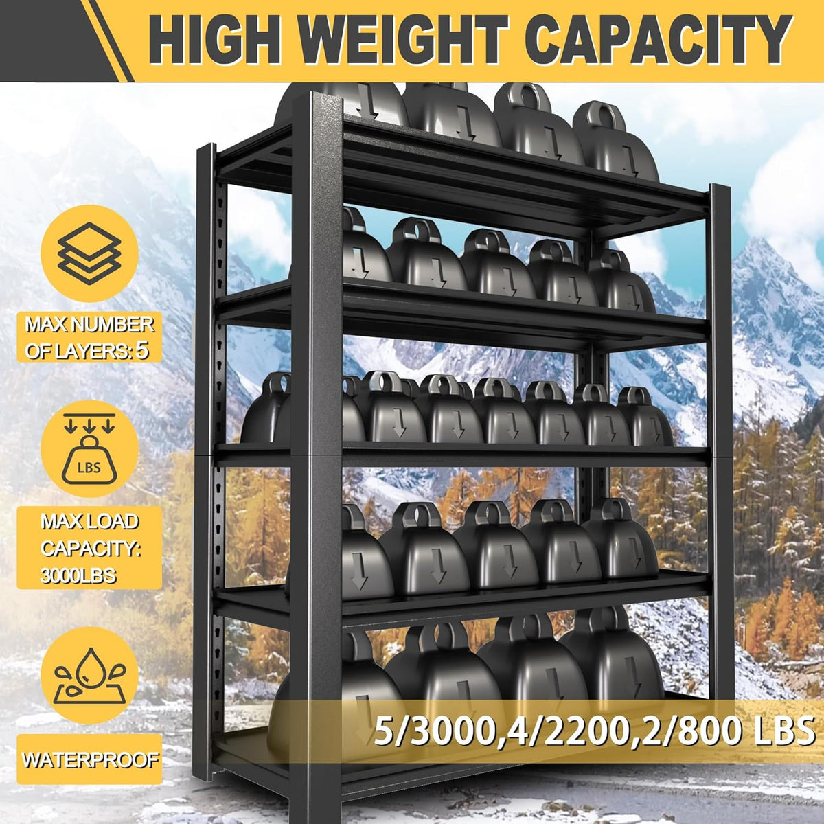 76" H x 60" W x 24" D 5-Tier Heavy Duty Garage Shelving Unit, 3000 LBS Capacity Metal Storage Rack,Adjustable Steel Shelves for Garage, Warehouse, Basement, Pantry, Workshop.4 Pack