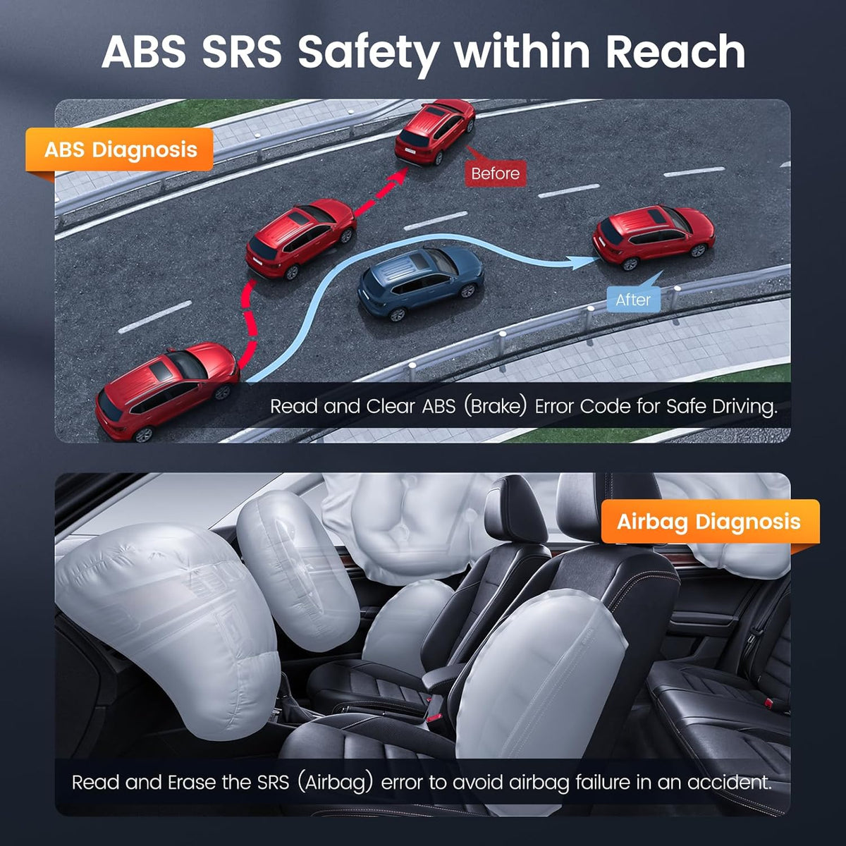 ANCEL AD610 Pro ABS SRS OBD2 Scanner, ABS Bleeding, SAS Calibration, ABS, Airbag, EPB, Oil Reset, Full OBD2 Functions, AutoVIN, Free Lifetime WiFi Updates