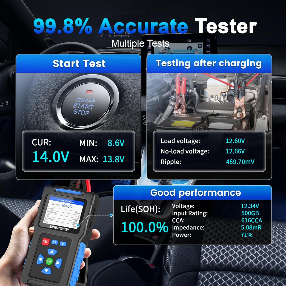 Battery Load Tester 12v Automotive, 20-2000 CCA Car Battery Tester and Alternator Tester for 24V Vehicles, BT300