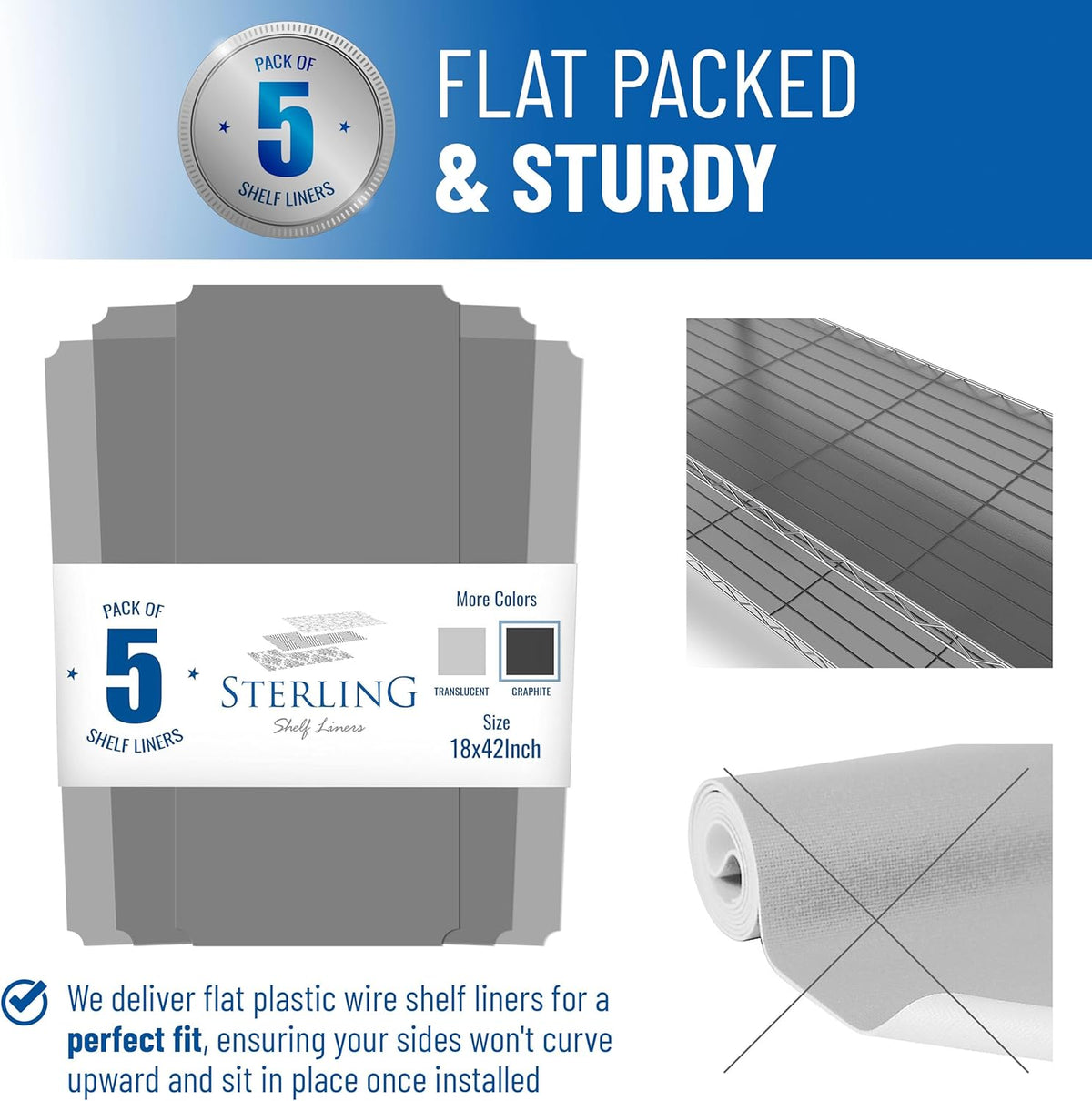 Shelf Liners for Wire Shelf System: Set of 5 in Graphite: 18 x 42 inch: Plastic Wire Shelving Shelf Mats