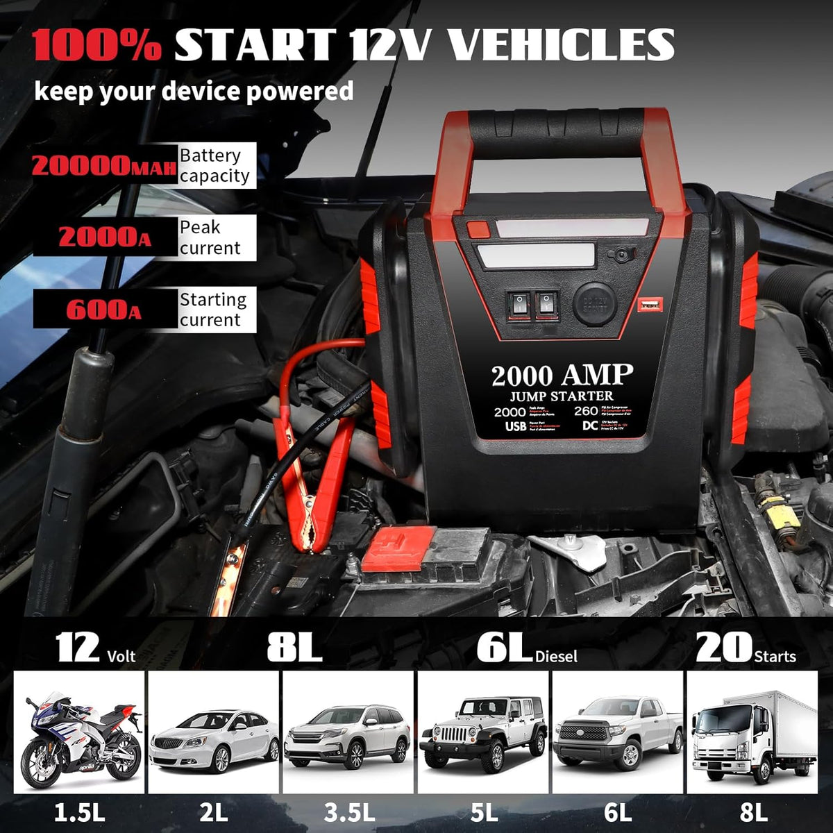 2000A Jump Starter with Air Compressor,Car Battery Jumper Starter 260 PSI Tire Inflator,6 in 1 Auto Lead-Acid Battery Booster Jump Starter for Up to 10.0L Gas or 8.0L Diesel with LED Light