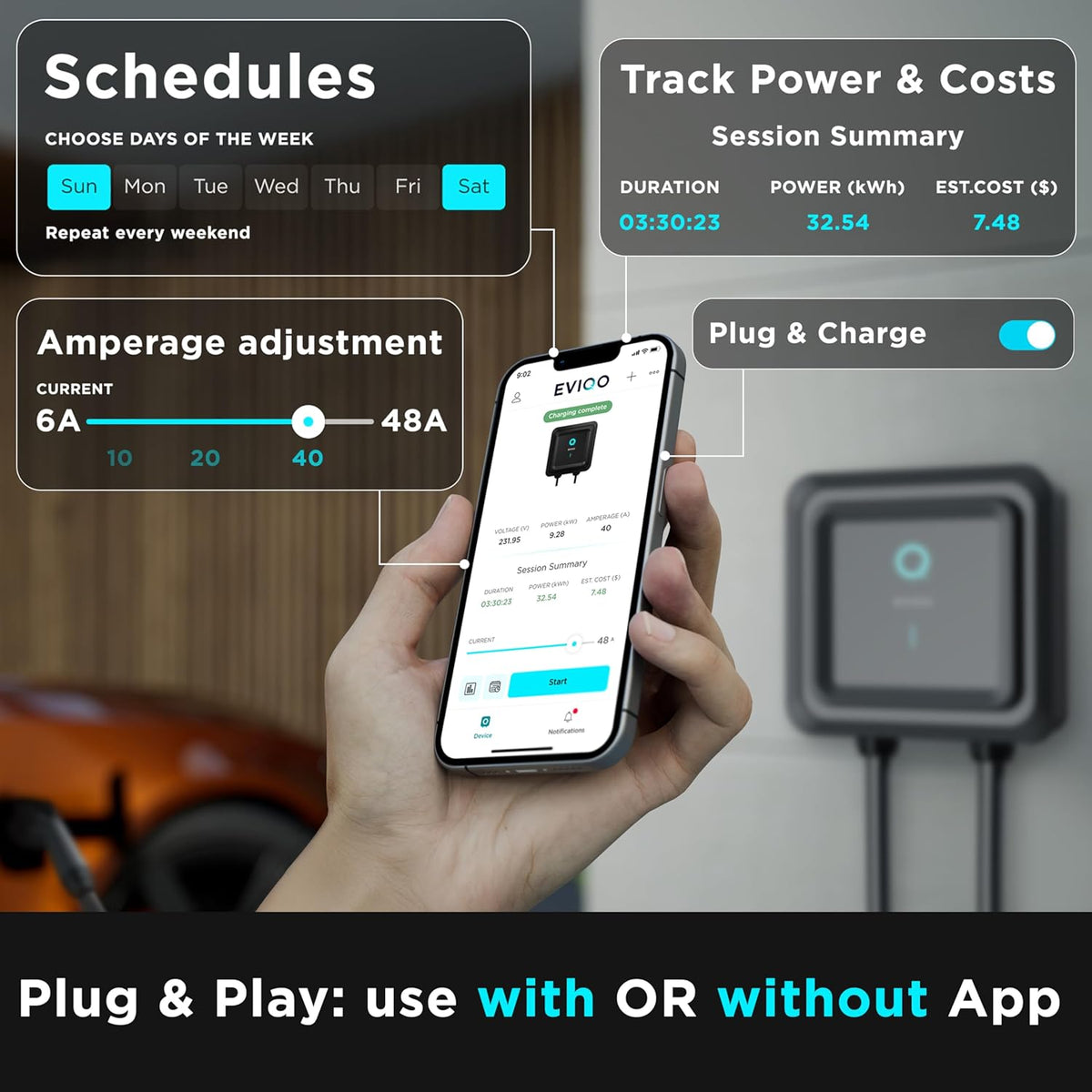 EVIQO EV Charger Level 2-48 Amp Level 2 EV Charger Hardwired, 240V Electric Vehicle Charging Stations, J1772 Chargers 11.5kW, Wall EV Chargers for Home, EVSE EV Charging Station 25' Cord