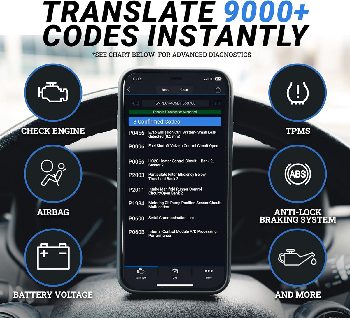 BlueDriver Bluetooth Pro OBDII Scan Tool for iPhone & Android - No Subscription Fee - OBD2 Car Scanner and Code Reader - Diagnose Check Engine, ABS, SRS, Airbag & 7000+ Issues on Vehicles 1996+