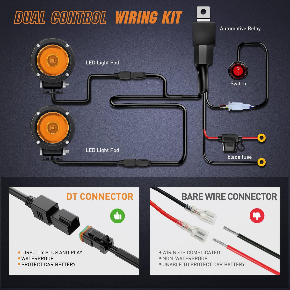 Nilight Motorcycle Led Pods Amber Fog Lights 2PCS 3Inch Yellow Round led Offroad Built-in EMC Driving Lights w/ 18AWG DT Wiring Harness Kit for Motorbike SUV ATV Truck Boat Tractor