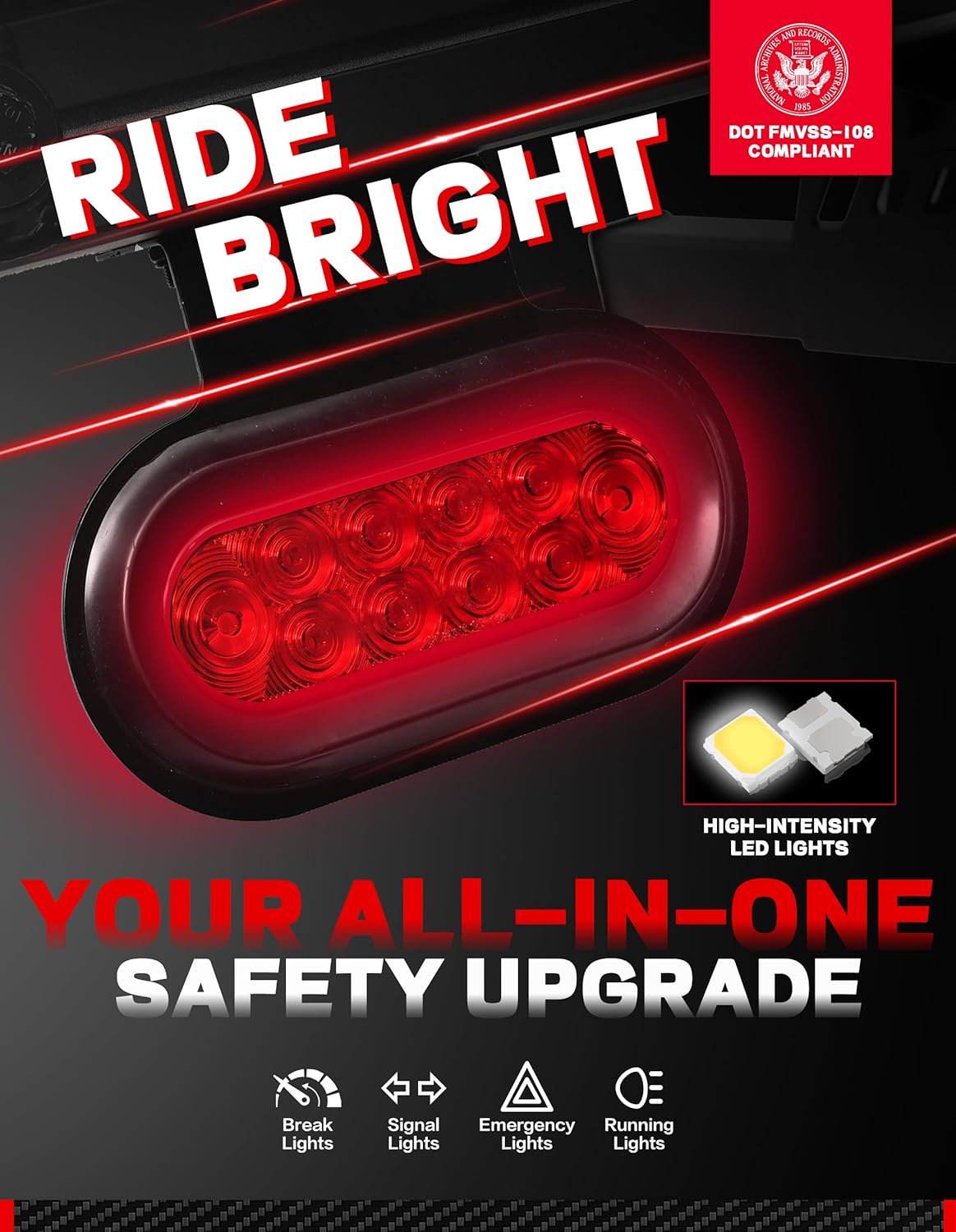 Young Bike Rack Brake Light & Plate Kit, 6 Inch 10LEDs Oval Red LED Tail Light 2PCS, FMVSS108 Certified, Waterproof Stop Turn Signal Tail Lights. Fits Young Hitch Racks #10104186