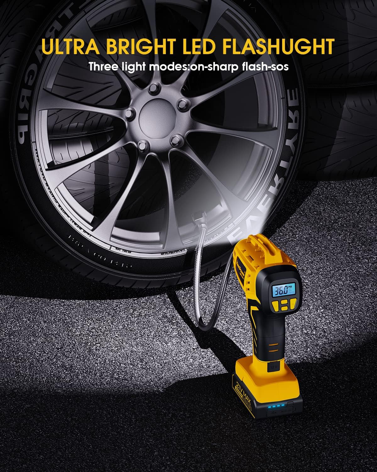 Tire Inflator Portable Air Compressor - 2X Faster - 21V Rechargeable Battery Powered Handheld 160PSI Tire Inflator, Dual Power Supply Modes, Air Pump for Car Motorcycle E-Bike