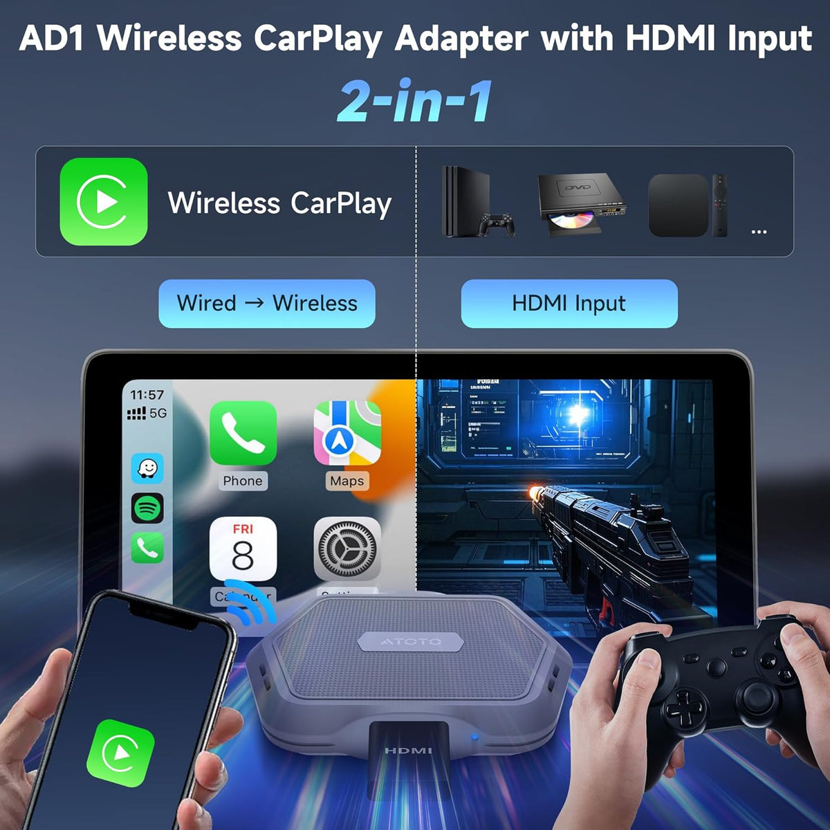 AD1 Wireless Carplay Adapter with HDMI, 2 in 1 Upgraded Dongle for Wired CarPlay Cars, Plug & Play HDMI Multimedia Hub for TV Box/Game Console/DVD/Blu-ray, Bluetooth 5.2, OTA Updates