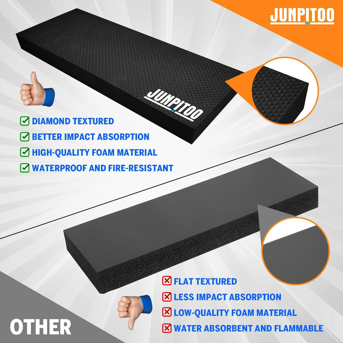 Garage Wall Protectors (4 Pack) - 1.2 Inches Thick Foam Bumper Guards for Car Door Protection, Scratch Resistant, Waterproof & Easy to Install, Heavy-Duty Garage Parking Safety Shields for Walls
