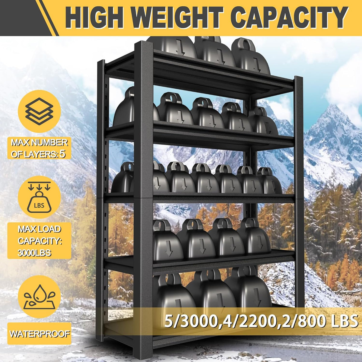 72" H x 48" W x 20" D 5-Tier Heavy Duty Garage Shelving Unit, 3000 LBS Capacity Metal Storage Rack,Adjustable Steel Shelves for Garage, Warehouse, Basement, Pantry, Workshop.3 Pack
