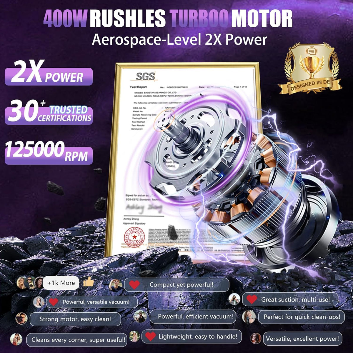 7-In-1 US-Designed Car Vacuum Portable Cordless【Powerful Brushless Motor | 28,000 Pa Suction】【5.0 Graphene Battery|Lasting Endurance】Handheld Vacuum Cordless Car for Home Officeand Pet Hair (Silver)