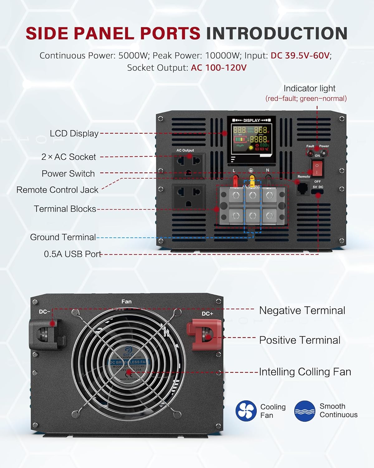 Power Inverter 5000 Watt Pure Sine Wave 48V DC to 110V/120V AC 10000W Peak Converter for Family RV Solar System with 2 AC Outlets LCD Display Remote Control 0.5A USB Charging Port and Wiring Terminal