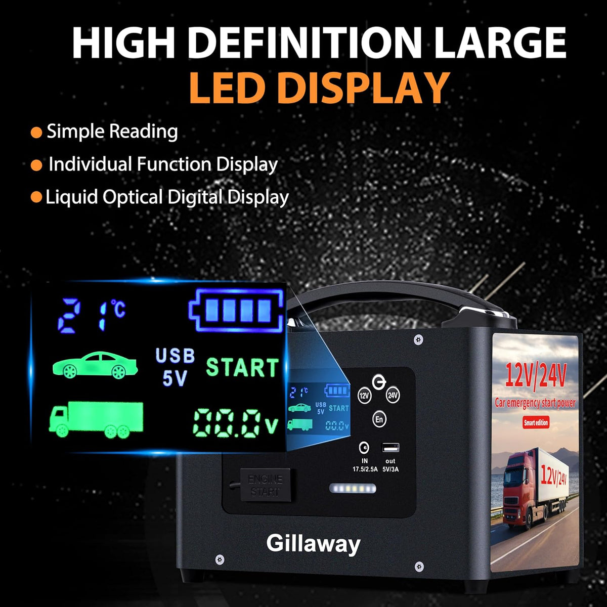 10000A Jump Starter, 24V 155WH Car Jump Starter Battery Pack for All Gas & All Diesel Engine, Portable Truck Jump Starter, Power Station for Camping Essentials, Portable Power Bank (V10-1)