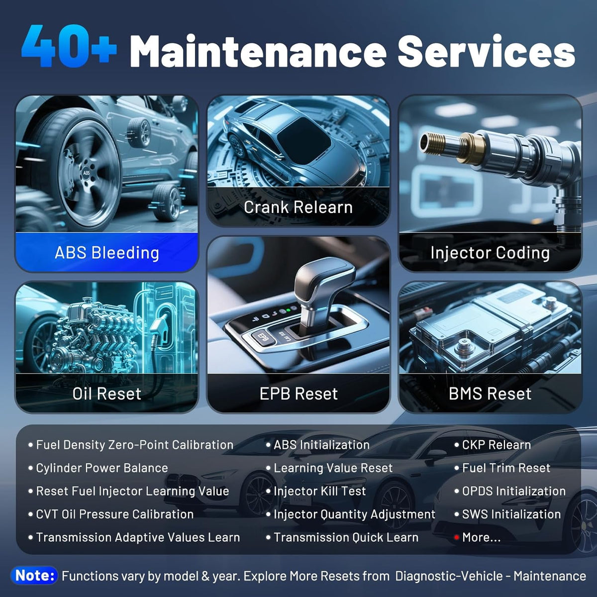 OBD2 Scanner Topology Mapping, VIDENT iSmart 800PRO BT Wireless Bidirectional Scan Tool with ECU Coding, 40+ Resets, 3-Year Update, All System Automotive Diagnostic Scanner for Car & EV, CAN FD/DoIP