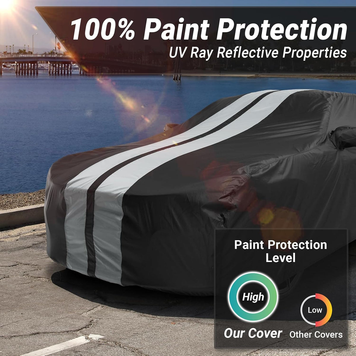 iCarCover Custom Car Cover for Pontiac Sunbird 2-Door (1988-1994) Waterproof All-Weather Rain Snow UV Sun Protector Full Exterior Indoor Outdoor Car Cover (Stripe - Black/Gray)