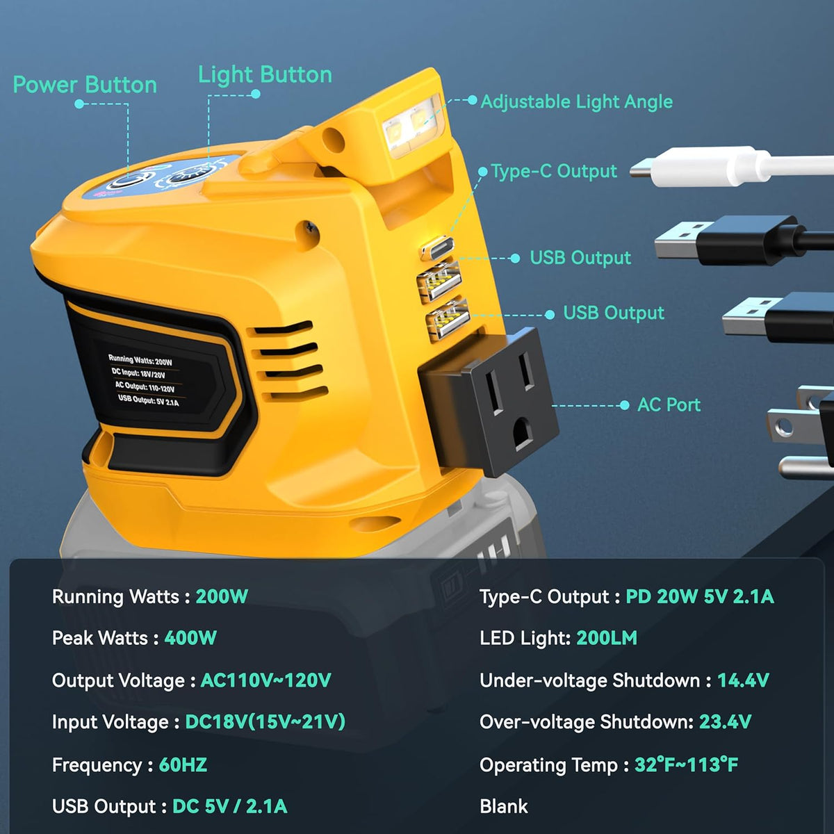 200W Portable Power Inverter for DeWALT 20V,Ecarke Outdoor Generato Battery Converter with 2 USB&LED&AC Battery Powered Outlet,Convert DC 18V/20V to AC 110V-120V Portable Power Station(Tool Only)