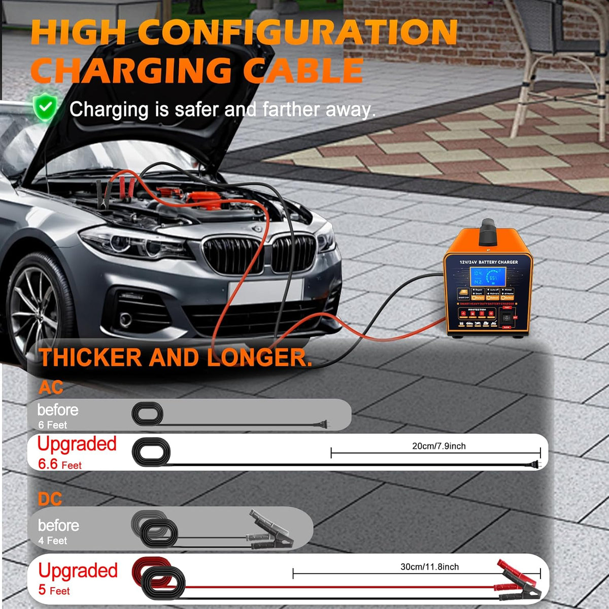 SolaMr 12V 24V Heavy Duty Car Battery Charger, 0-20A Trickle Charger for Car Truck Motorcycle Lawn Mower Battery AGM, Metal Case Smart Battery Maintainer with Automatic Shutoffs, Repair, Winter Mode