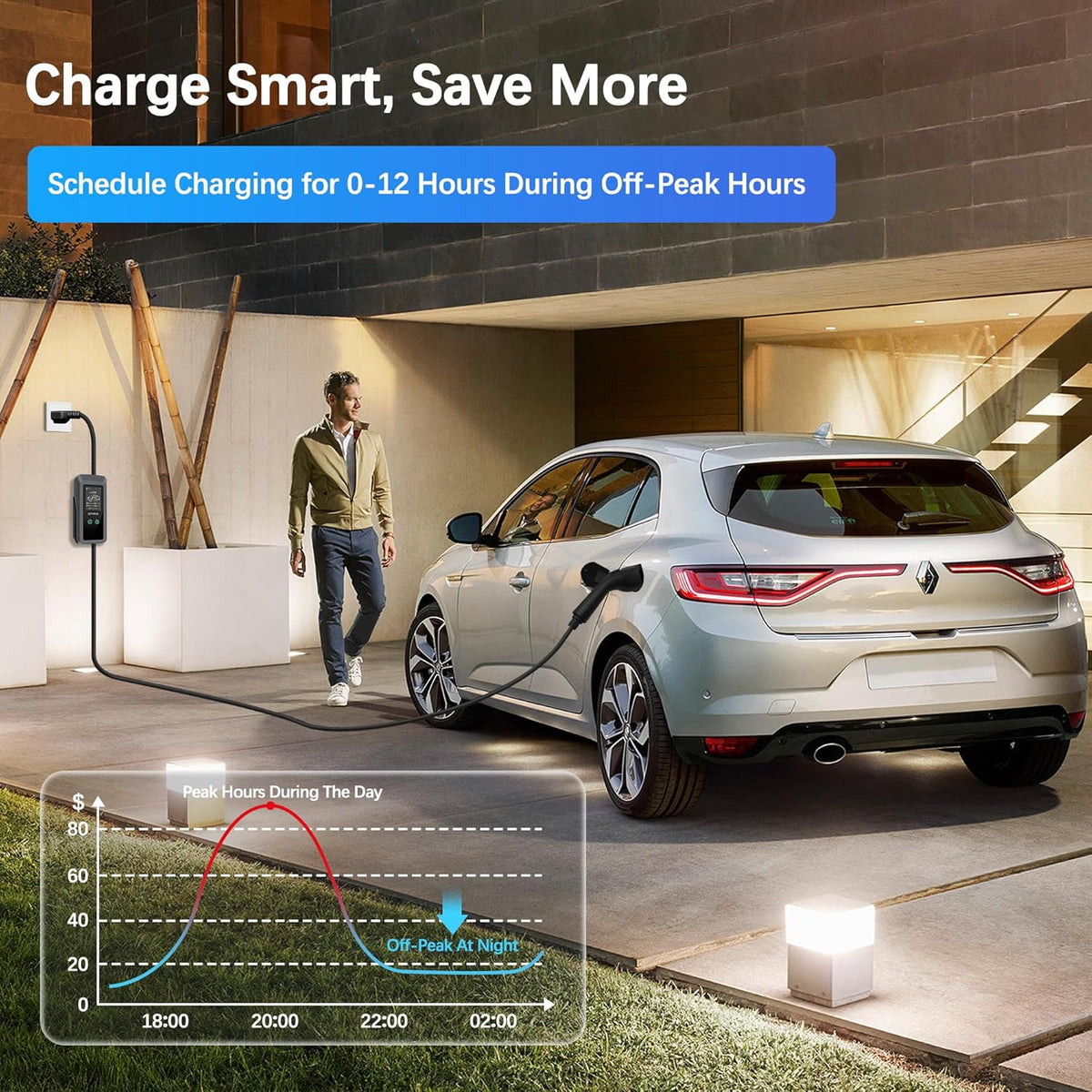 Portable Level 1&2 EV Charger, 16Amp Adjustable Current, Wallbox for Home/Travel, 110V/240V, NEMA 5-15&6-20 Plugs, 24.99FT Cable, Compatible with J1772 Electric Cars, Tesla Needs Adapter