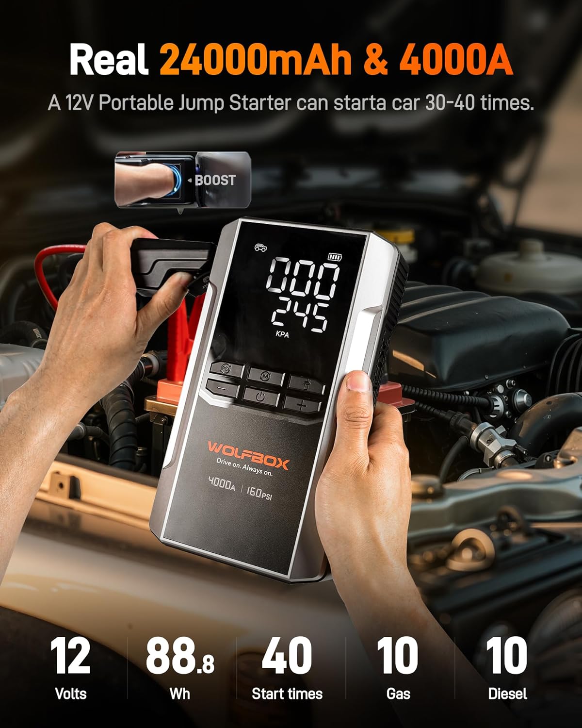WOLFBOX 4000A Jump Starter with 160PSI Air Compressor, 12V Car Battery Booster, 65W Fast Charge, 24000mAh Portable Tire Inflator, LED Display for 10L Gas & 10L Diesel Engines, LED Light, Jumper Cables