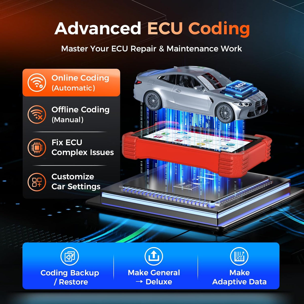 LAUNCH X431 CRP919XBT ECU Coding OBD2 Scanner, All System Bidirectional Scan Tool, 35+ Hot Services, CANFD DOIP FCA SGW, 150 Brands, Android 10, 2 Years Upgrades