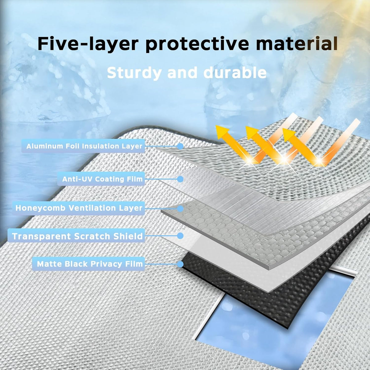 Windshield Sun Shade for BMW X5 2019-2025 - 5-Layer Bubble Foldable Front Window Shade Sun Visor Accessories - Blocks Heat & UV Rays