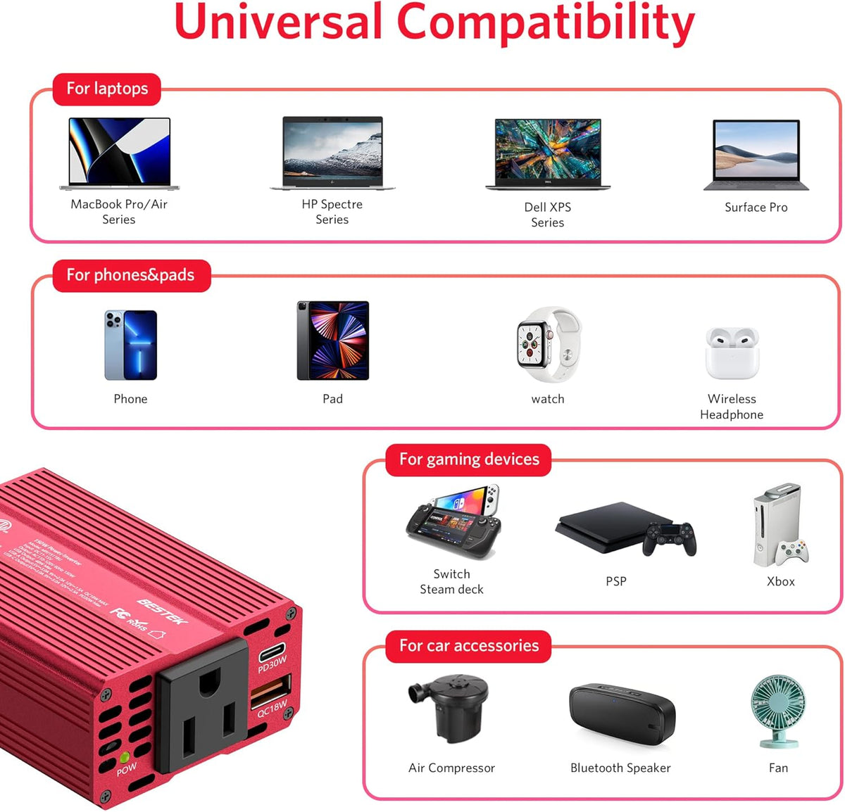BESTEK [PD 30W&QC 3.0 18W USB Charger] 150W Car Power Inverter, DC 12V to 110V AC Converter Laptop Car Charger Outlet Adapter for car