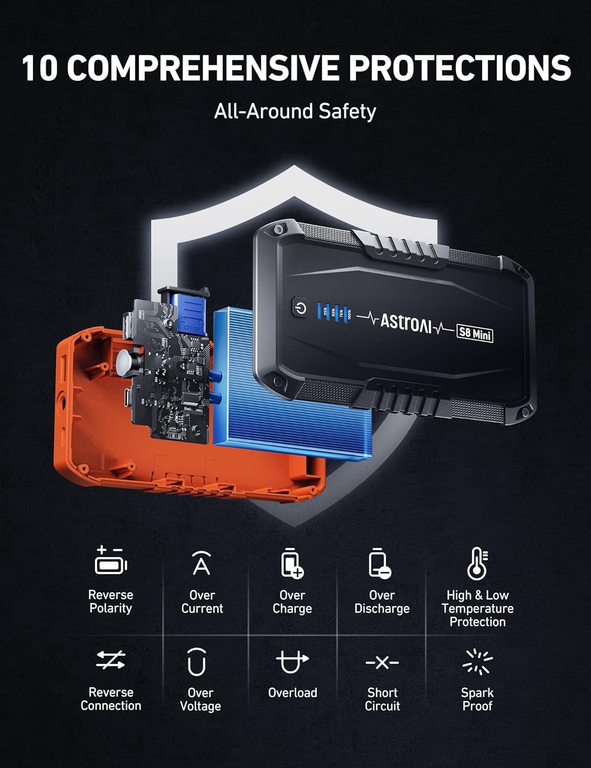 AstroAI S8 Mini Car Battery Jump Starter, 12V Portable Car Starter for Up to 6.0L Gas/3.0L Diesel Engine, Auto Battery Booster Pack, Lithium Jump Box with Jumper Cables & LED Light (Orange)