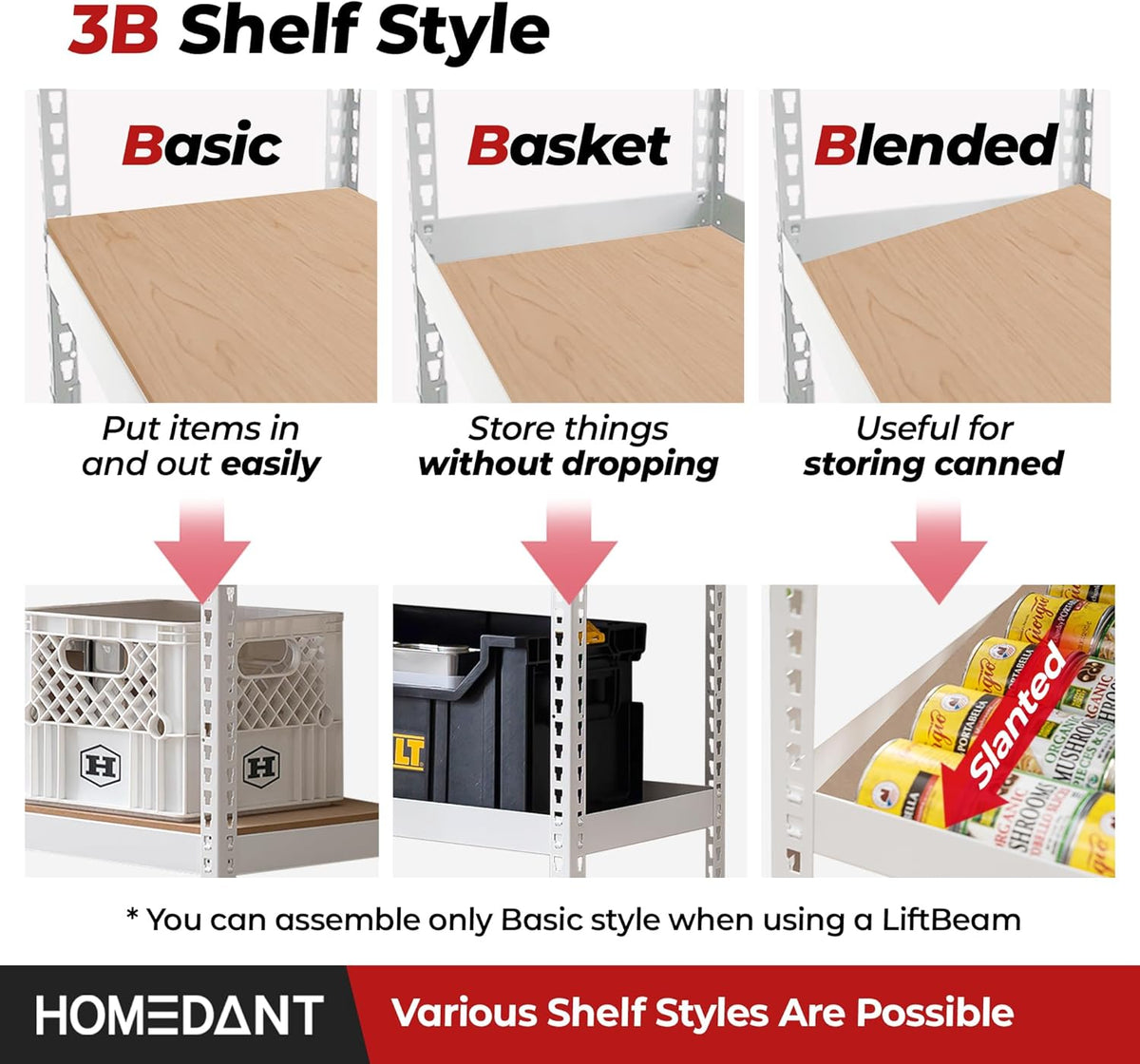 HOMEDANT White 5 Tier Laminated Boltless Heavy Duty Garage Storage Adjustable Wide Size Metal Shelving Unit Utility Rack Shelves Organization Shelf Shed Warehouse 47.7" W x 24.1" D x 71.3" H 1Pack