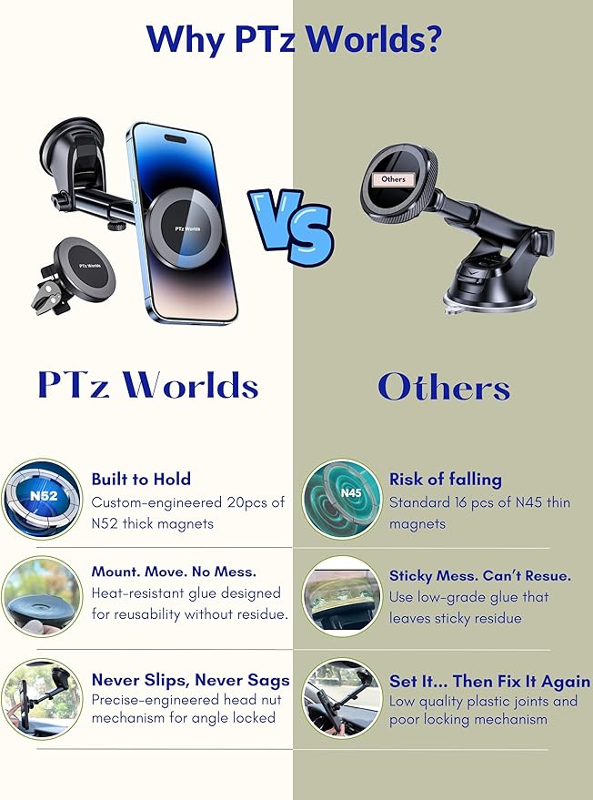 PTz Words for MagSafe Windshield Mount - Magnetic Phone Holder for Car, Suction Cup, High Heat Resistant, Super Strong Magnets, Compatible with iPhone, Galaxy & Other Smartphones