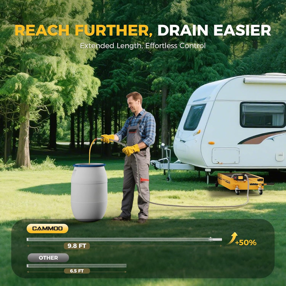 20 Gal Electric Oil Drain Pan, 110V High-Flow Pump, 9.8 FT Hose, 200 W Motor, 2 Locking Swivel Casters and 2 Directional Wheels Stable, Folding Handle, Heavy-Duty for Trucks, RVs, SUVs, Yellow