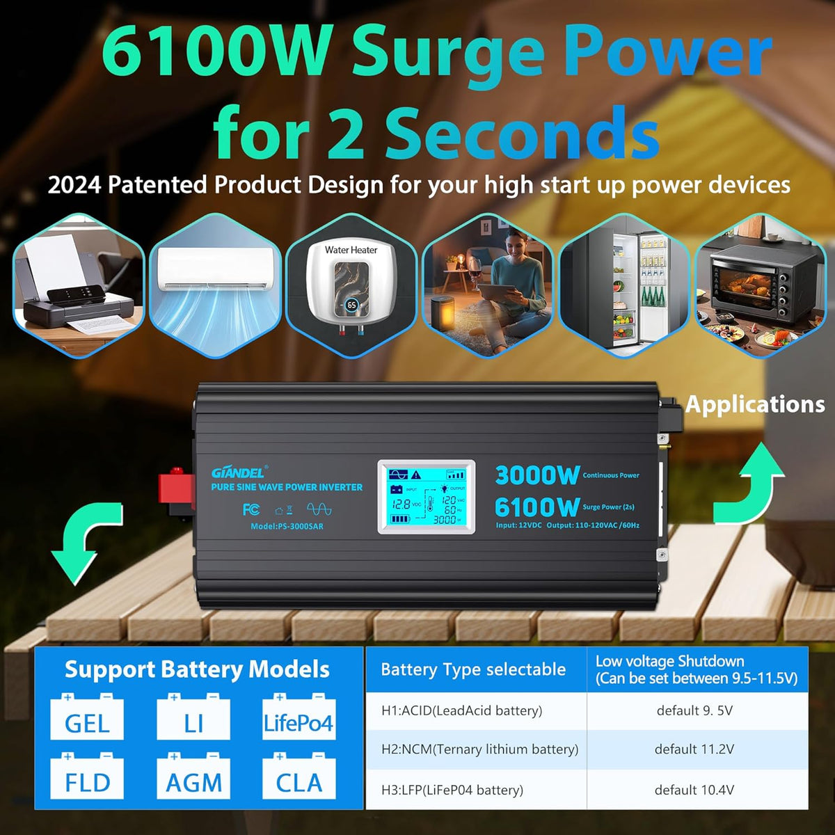 3000 Watt Power Inverter Pure Sine Wave with 6100Watt Surge for 2S 12V DC to 120V AC Converter,UL Listed GFCI outlets, Lithium Battery Compatible for RVs,Off-Grid Solar Power Inverter by GIANDEL