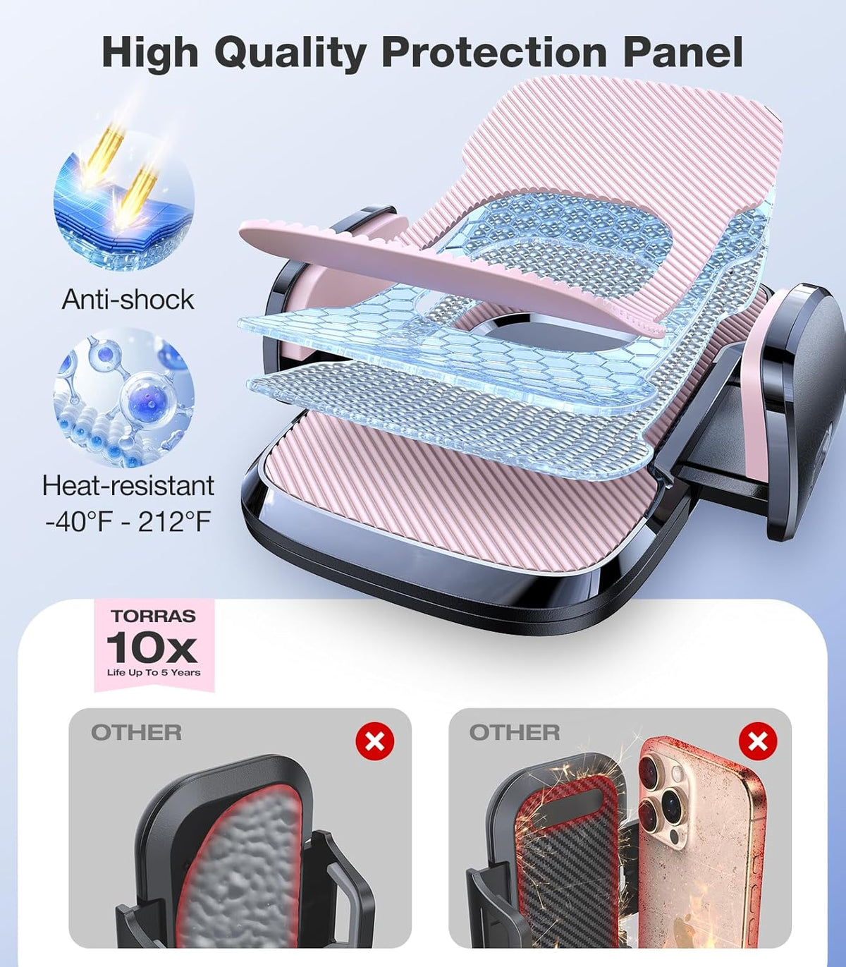 TORRAS Pink Phone Holders for Your Car【True Military-Grade & Strongest Suction】, Universal Car Phone Holder Mount Truck Cradle Stand for Dashboard Windshield Vent, Pink Car Accessories