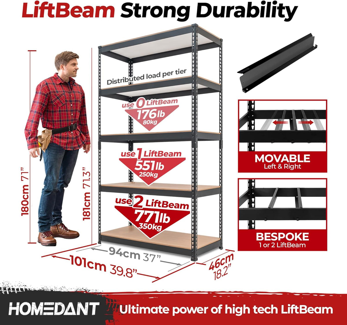 HOMEDANT 5-Tier Laminated Boltless Heavy Duty Metal Shelving Unit Adjustable Garage Storage Utility Rack Shelves Organization Multipurpose Shelf Warehouse Industrial 39.8" W x 18.2" D x 71.3" H 1Pack